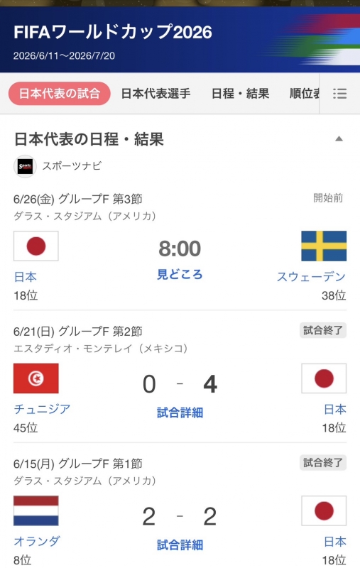 大失敗